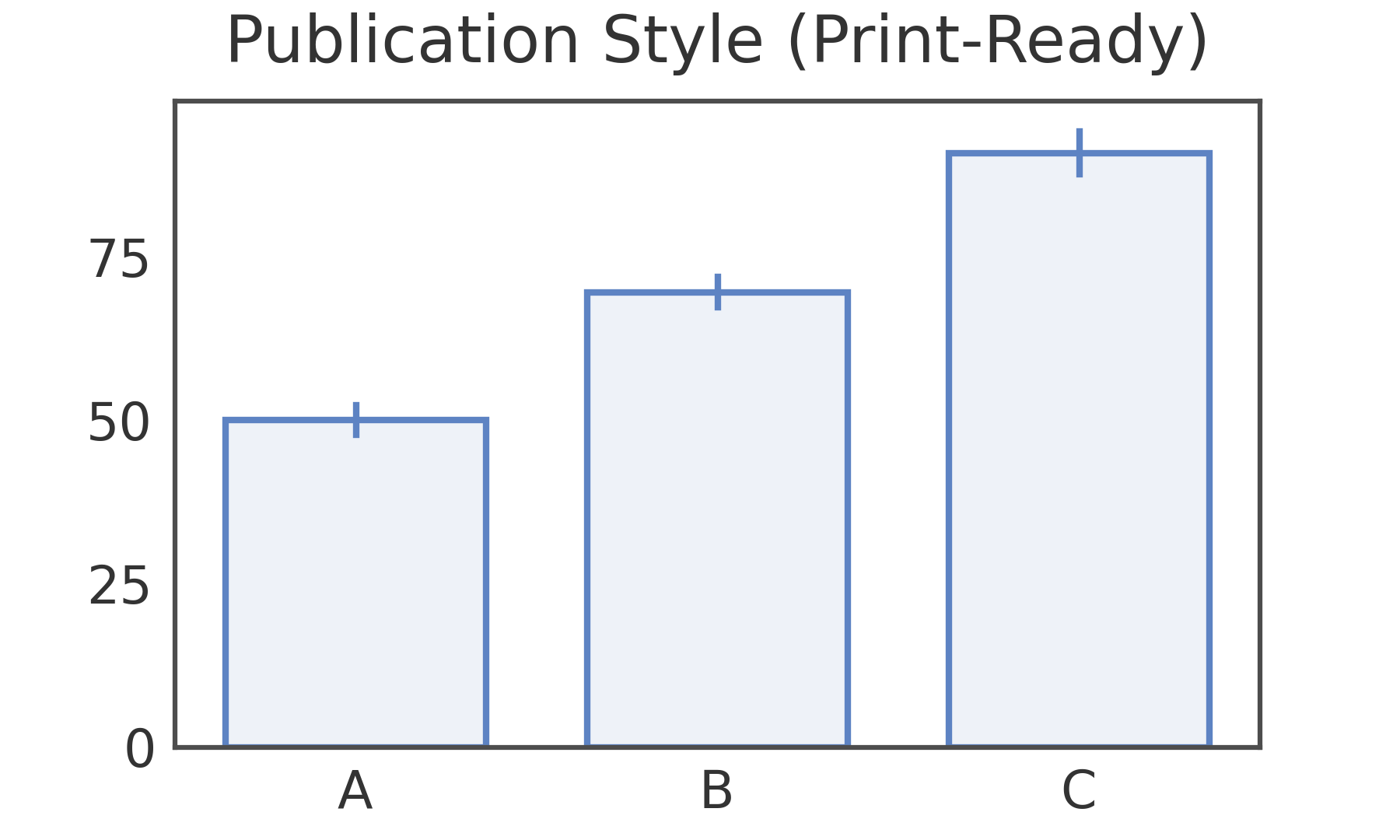 Publication Style (Print-Ready)